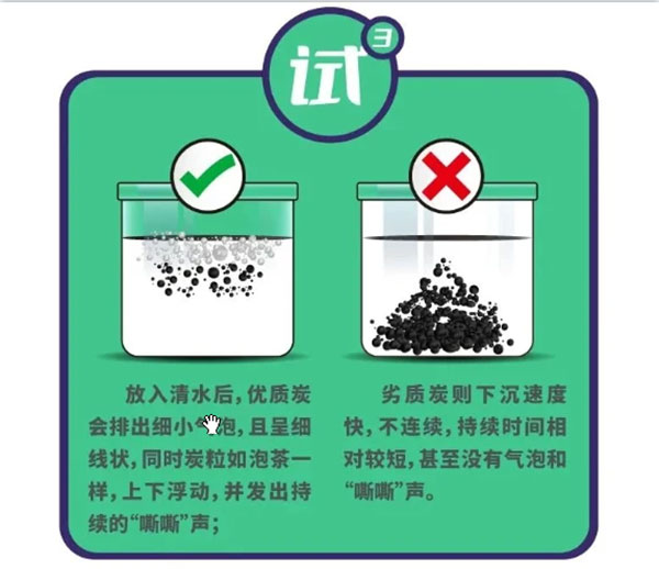 鑒別活性炭方法